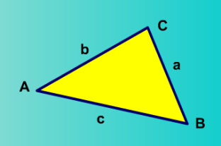 Denominación de los triángulos