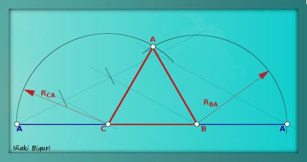 Triángulo equilátero mediante perimetro 04